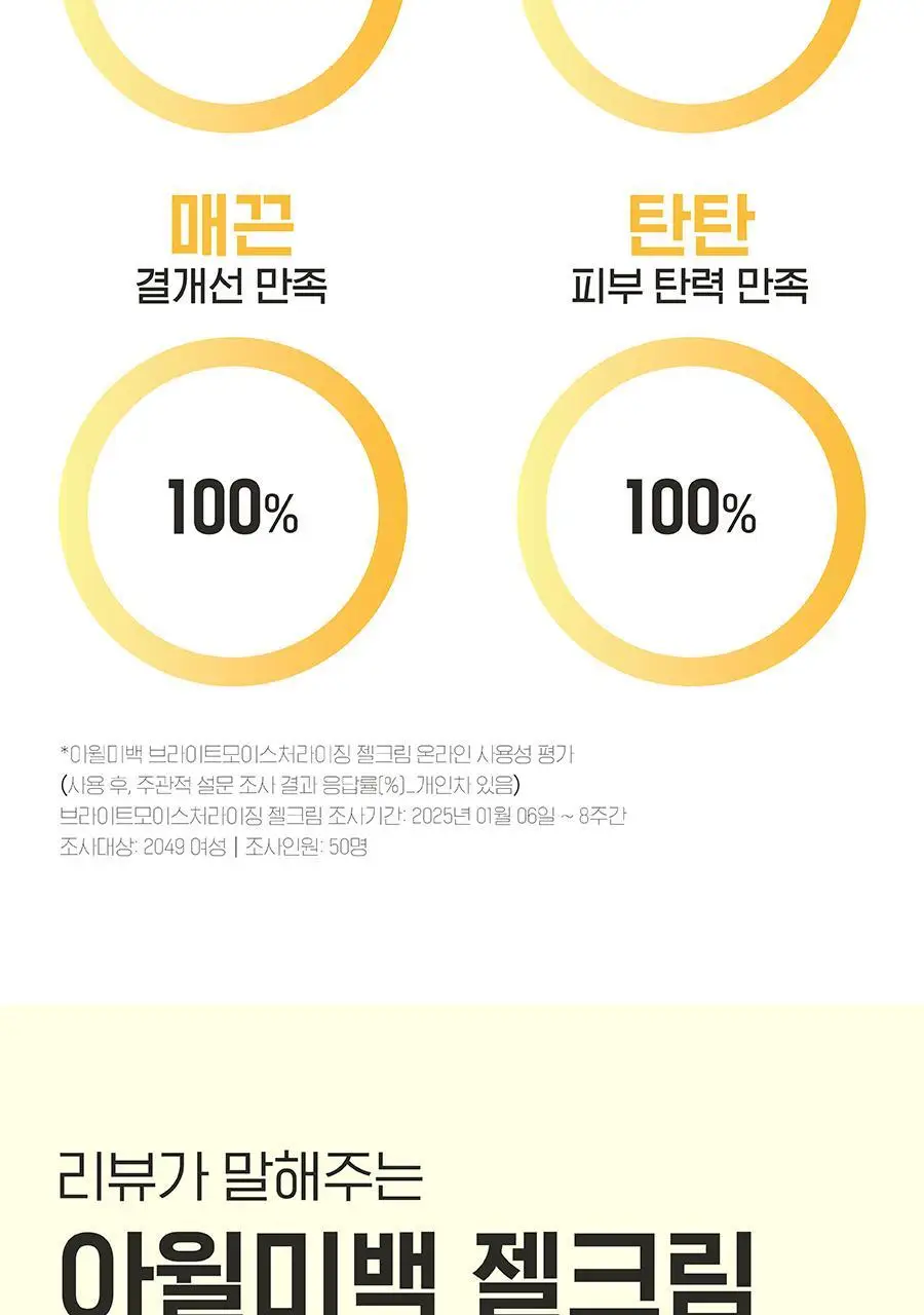 [착색OUT/굳은살 톤업/촉촉보습] 아윌미백 브라이트모이스처라이징 젤크림 상세페이지 6